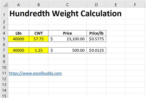 metal work price calculator